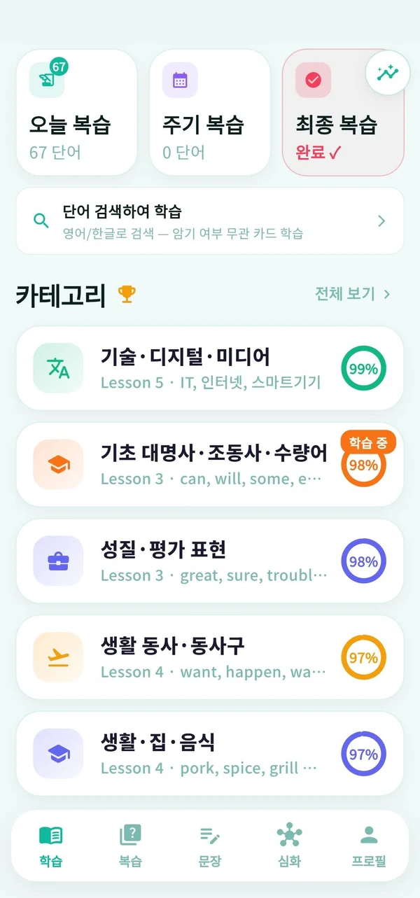 영단컷 홈 화면 — 오늘 복습 67단어, 주기 복습, 최종 복습 버튼